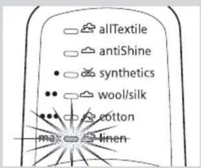 allTextile antiShine • synthetics • wool/silk • cotton max linen