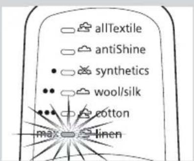 allTextile antiShine • synthetics • wool/silk • cotton max linen