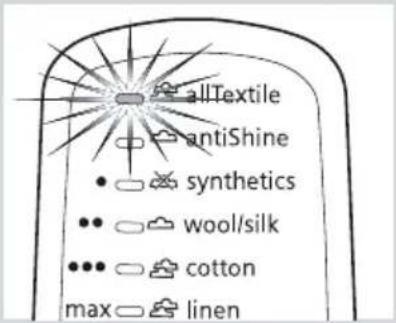 allTextile antiShine • synthetics •• wool/silk ••• cotton max • linen