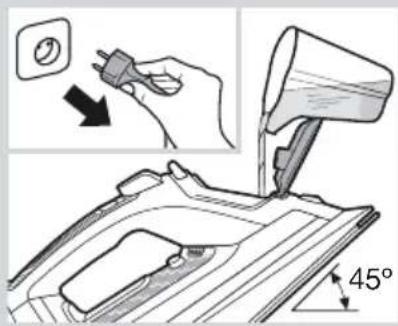 Diagram showing a hand using a power plug to clean a car body, with a 45-degree angle indicator and magnified view.