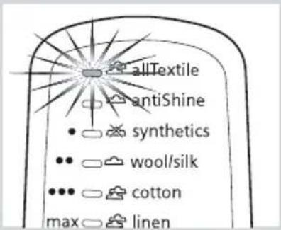 allTextile antiShine • synthetics • wool/silk • cotton max linen