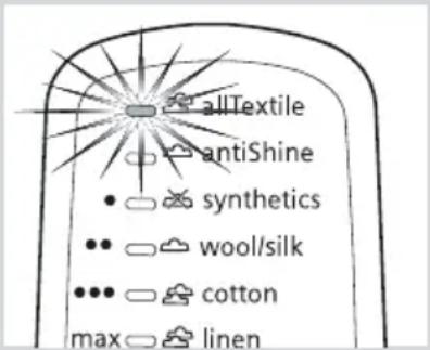 allTextile antiShine • synthetics •• wool/silk ••• cotton max • linen