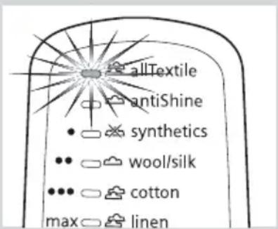 allTextile antiShine • synthetics •• wool/silk ••• cotton max• linen