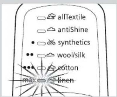 allTextile antiShine • synthetics • wool/silk • cotton max linen