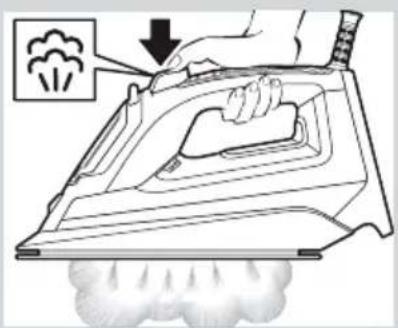 Diagram showing a hand using an iron on a steam machine with smokestacks, indicating dust removal or dust emission.