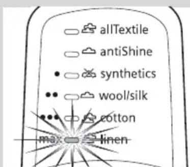 allTextile antiShine • synthetics • wool/silk • cotton max linen