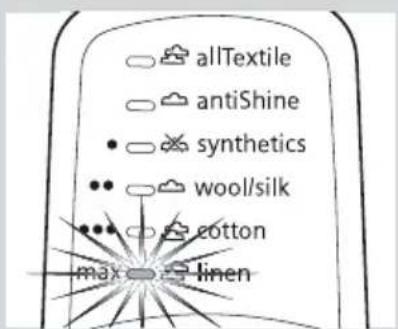 allTextile antiShine • synthetics • wool/silk • cotton max linen