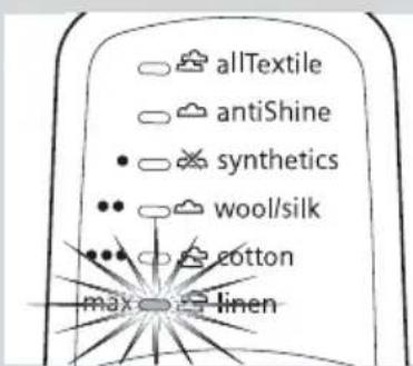 allTextile antiShine • synthetics • wool/silk • cotton max linen
