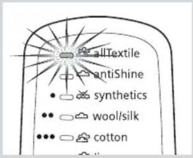 allTextile antiShine • synthetics • wool/silk • cotton
