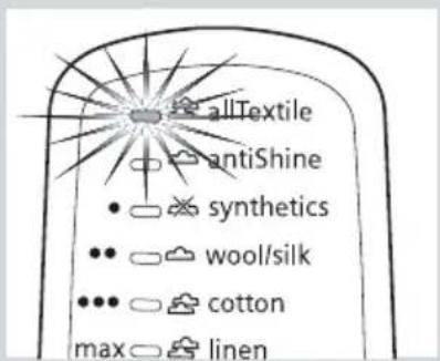 allTextile antiShine • synthetics • wool/silk • cotton max linen