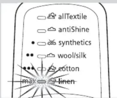 allTextile antiShine • synthetics • wool/silk • cotton max linen