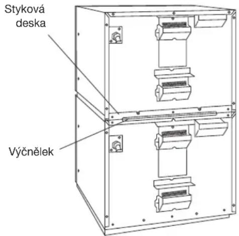 Styková deska Výčnělek
