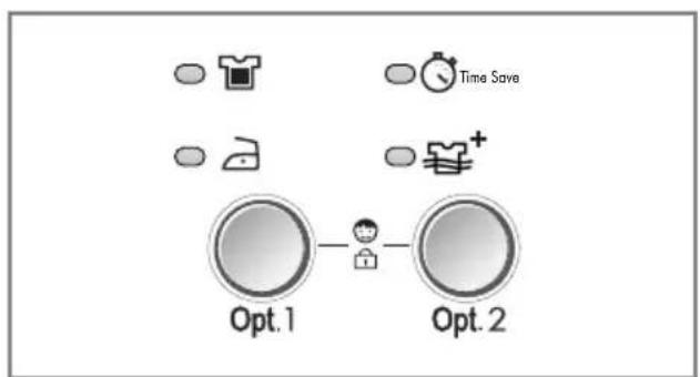 graph TD A["Time Save"] --> B["Opt. 1"] C["Time Save"] --> D["Opt. 2"] E["Time Save"] --> F["+"] G["Time Save"] --> H["-"] I["Time Save"] --> J["-"]
