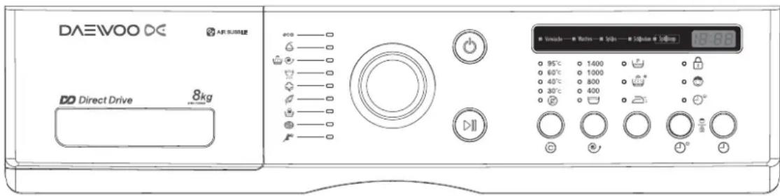 DAEWOO DWD-FD2442 - THE FUNCTIONS OF THE CONTROL PANEL - 1