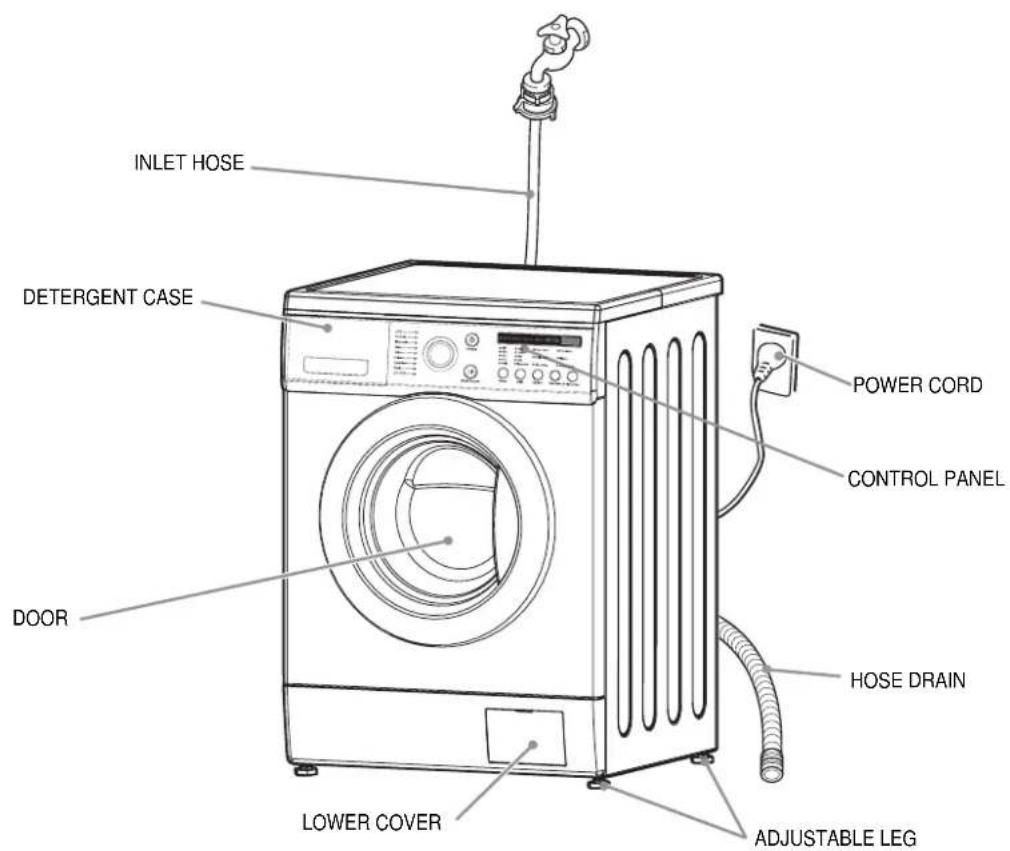 INLET HOSE DETERGENT CASE DOOR POWER CORD CONTROL PANEL HOSE DRAIN LOWER COVER ADJUSTABLE LEG