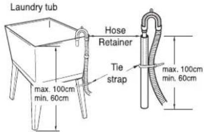 Laundry tub max. 100cm min. 60cm Hose Retainer Tie strap max. 100cm min. 60cm