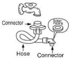 Connector Hose Connector Button Packing
