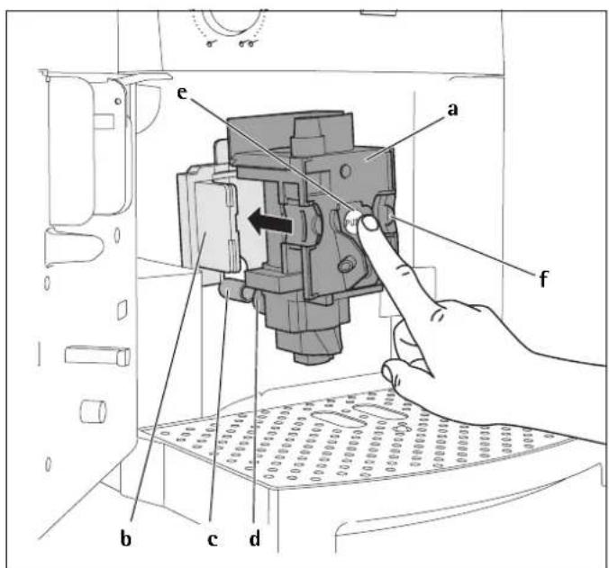 Technical diagram of a mechanical device with labeled parts (a, b, c, d, e) and directional arrow indicating movement or assembly.