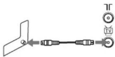 SONY SLV-SE830E - Step 3 : Connecting the VCR - 4