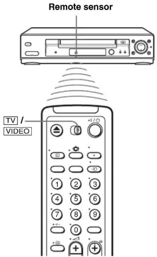 Remote sensor TV / VIDEO
