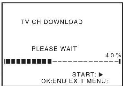 TV CH DOWNLOAD PLEASE WAIT 40 % START: OK:END EXIT MENU: