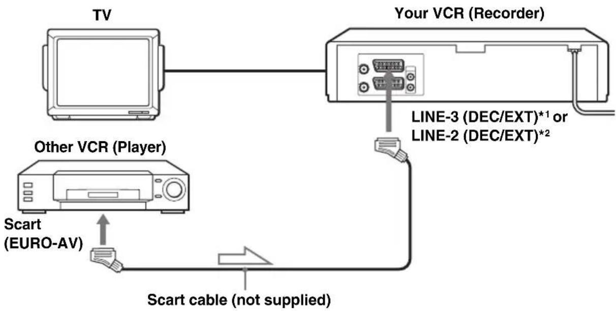 SONY SLV-SE830E - Example C - 1