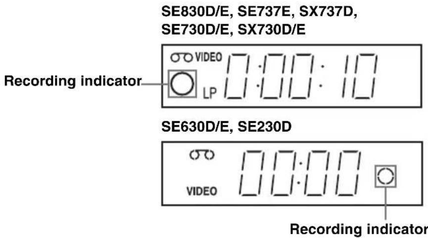 SE830D/E, SE737E, SX737D, SE730D/E, SX730D/E Recording indicator SE630D/E, SE230D Recording indicator