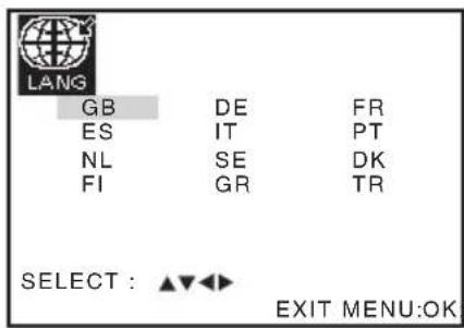 LANG GB DE FR ES IT PT NL SE DK FI GR TR SELECT : ▲▼◀▶ EXIT MENU:OK