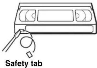 Safety tab