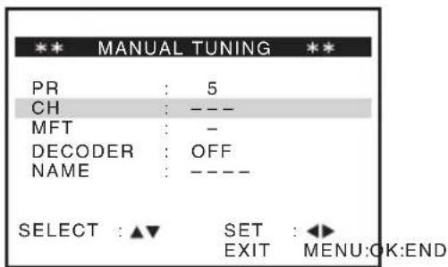 ** MANUAL TUNING ** PR : 5 CH : --- MFT : - DECODER : OFF NAME : ---- SELECT : ▲▼ SET : ◀► EXIT MENU:OK:END