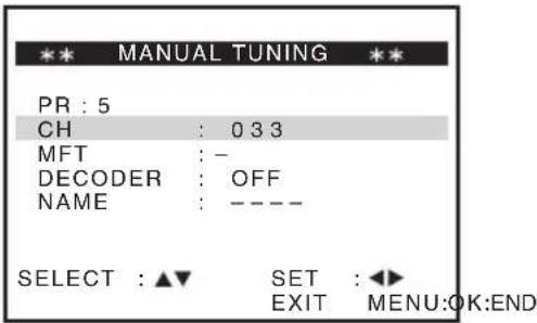 ** MANUAL TUNING ** PR : 5 CH : 0 3 3 MFT : - DECODER : OFF NAME : ---- SELECT : ▲▼ SET : ◀► EXIT MENU:OK:END
