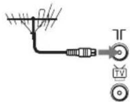 Diagram showing a cable or wire connection with three labeled components: TV, TV, and a circle symbol.