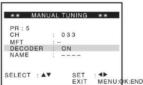 ** MANUAL TUNING ** PR : 5 CH : 0 3 3 MFT : - DECODER : ON NAME : ---- SELECT : ▲▼ SET : ◀► EXIT MENU:OK:END