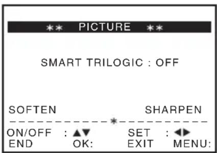 *** PICTURE ** SMART TRILOGIC : OFF SOFTEN SHARPEN ----*---- ON/OFF : ▲▼ SET : ◀◀ END OK: EXIT MENU:
