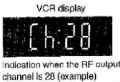 VCR display Ch:28 Indication when the RF output channel is 28 (example)