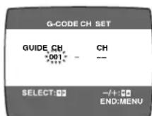 PANASONIC NV-FJ625 - Operations - 3