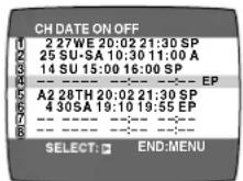PANASONIC NV-FJ625 - Cancelling a Timer Programme - 3