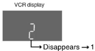 VCR display → Disappears → 1