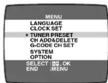PANASONIC NV-FJ625 - Operations - 2