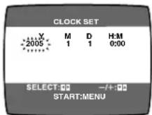 PANASONIC NV-FJ625 - At the set time (H:M) point: - 3
