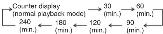 PANASONIC NV-FJ625 - To Activate the Playback Off Timer Function: - 1