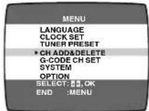 PANASONIC NV-FJ625 - Example: - 2