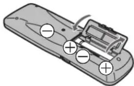 PANASONIC NV-FJ625 - Inserting Remote Control Batteries - 1