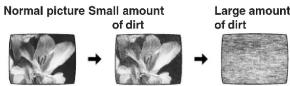 Normal picture Small amount of dirt Large amount of dirt