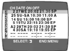 PANASONIC NV-FJ625 - Cancelling a Timer Programme - 1