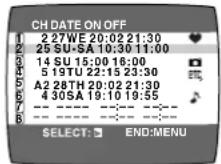 PANASONIC NV-FJ625 - Checking a Timer Programme - 2