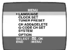 PANASONIC NV-FJ625 - Operations - 1