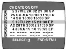 PANASONIC NV-FJ625 - Cancelling a Timer Programme - 2