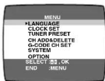 PANASONIC NV-FJ625 - Operations - 1