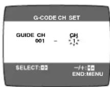 PANASONIC NV-FJ625 - Operations - 4